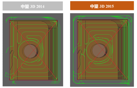 中望3D2015beta首發(fā)，加速三維CAD設(shè)計(jì)與制造