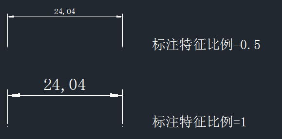 如何調(diào)整CAD標(biāo)注特征比例