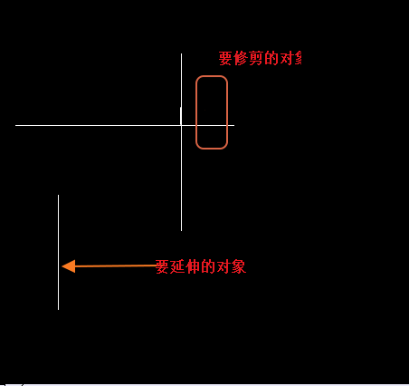 CAD修剪與延伸