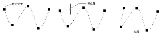 CAD樣條曲線擬合723.png