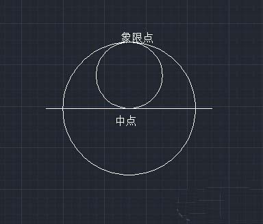 CAD怎么繪制不同大小的圓？