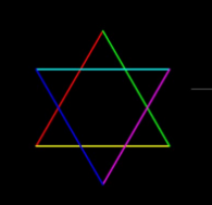 CAD怎么畫彩色的六芒星圖案