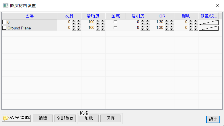 CAD中圖形對象聚光燈和材質的設置